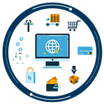 Complete eCommerce Solutions